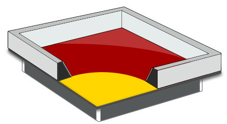 Boxspring rahmen für wasserbett